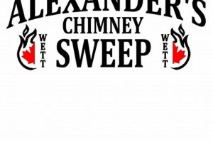 Local Alexander's Chimney Service: Cleaning & Repair | Chimney Works – Expert Chimney Repair, Cleaning & Installation Services