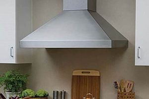 Upgrade Your Kitchen: Chimney Style Hood Fan Guide Chimney Works – Expert Chimney Repair, Cleaning & Installation Services Upgrade Your Kitchen: Chimney Style Hood Fan Guide | Chimney Works – Expert Chimney Repair, Cleaning & Installation Services