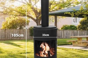 Best Chimney Firepit: Smokeless & Stylish Outdoor Fires | Chimney Works – Expert Chimney Repair, Cleaning & Installation Services