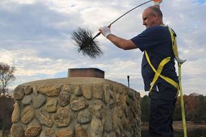 Anderson SC Chimney Sweep: Expert Cleaning & Safety Chimney Works – Expert Chimney Repair, Cleaning & Installation Services Anderson SC Chimney Sweep: Expert Cleaning & Safety | Chimney Works – Expert Chimney Repair, Cleaning & Installation Services