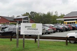 Explore Green Chimneys Brewster: Programs + Support Chimney Works – Expert Chimney Repair, Cleaning & Installation Services Explore Green Chimneys Brewster: Programs + Support | Chimney Works – Expert Chimney Repair, Cleaning & Installation Services