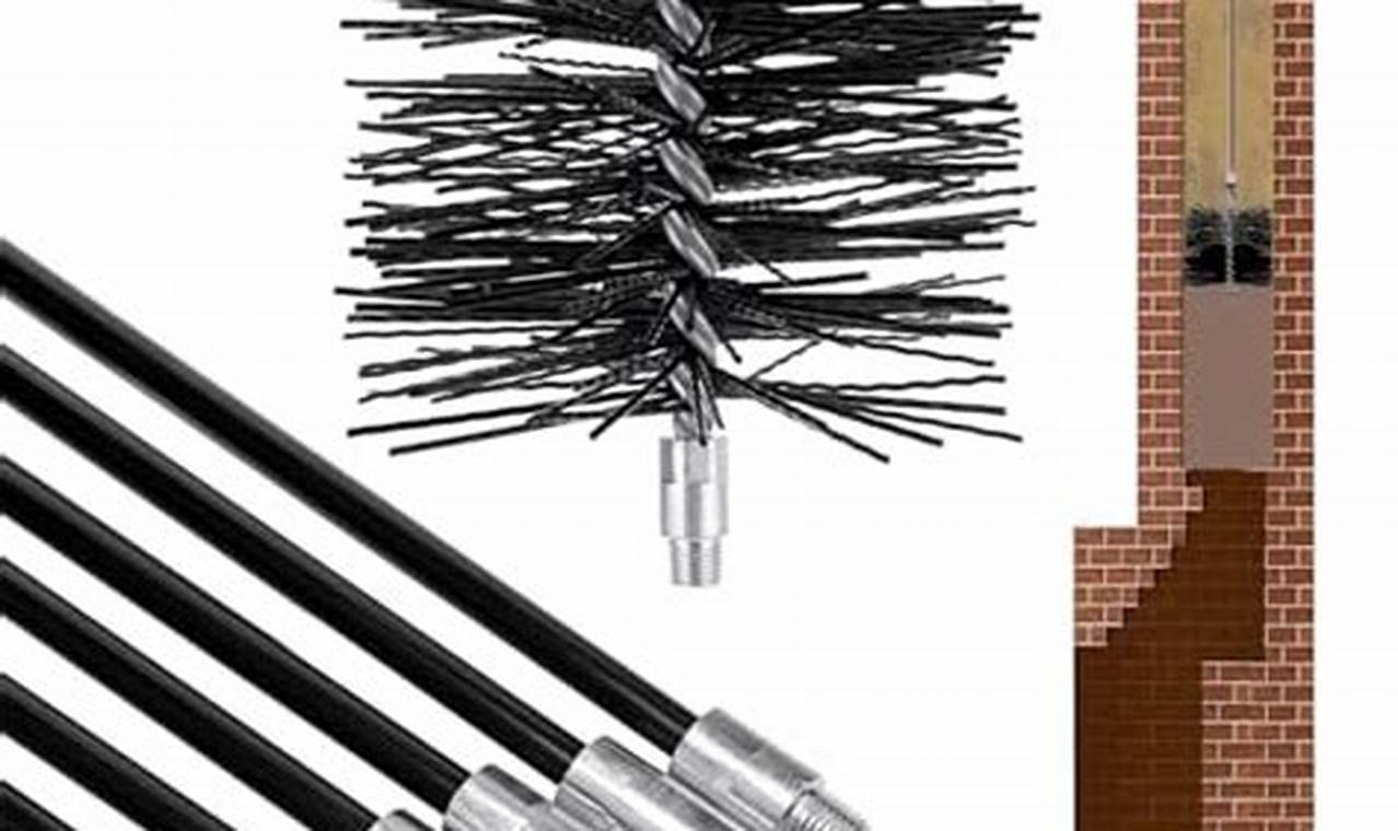 Essential Heavy Duty Chimney Cleaning Rods Kit: Pro Sweep Chimney Works – Expert Chimney Repair, Cleaning & Installation Services Essential Heavy Duty Chimney Cleaning Rods Kit: Pro Sweep | Chimney Works – Expert Chimney Repair, Cleaning & Installation Services