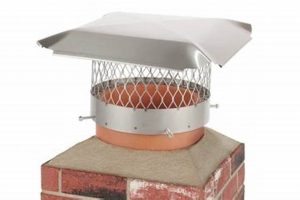 Protect Your Chimney: Best Round Chimney Caps & More | Chimney Works – Expert Chimney Repair, Cleaning & Installation Services