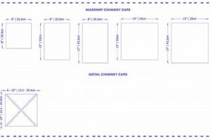 Choosing a Standard Chimney Cap Size: Guide & More Chimney Works – Expert Chimney Repair, Cleaning & Installation Services Choosing a Standard Chimney Cap Size: Guide & More | Chimney Works – Expert Chimney Repair, Cleaning & Installation Services