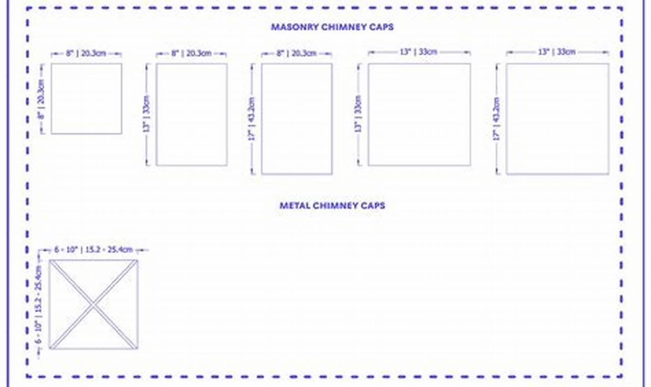 Choosing a Standard Chimney Cap Size: Guide & More Chimney Works – Expert Chimney Repair, Cleaning & Installation Services Choosing a Standard Chimney Cap Size: Guide & More | Chimney Works – Expert Chimney Repair, Cleaning & Installation Services