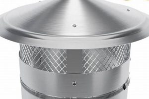 Protect Your Chimney: 9 Inch Round Chimney Cap [Debris Free] | Chimney Works – Expert Chimney Repair, Cleaning & Installation Services