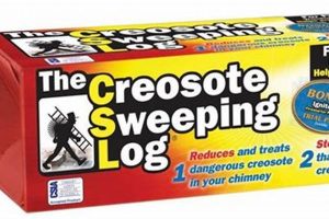 Best Fire Log for Chimney Cleaning? + Safety Tips! | Chimney Works – Expert Chimney Repair, Cleaning & Installation Services