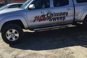 Local Chimney Sweep Statesville NC: Cleaning & Repair | Chimney Works – Expert Chimney Repair, Cleaning & Installation Services