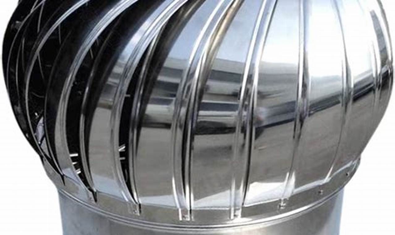 Best Chimney Vent Caps: Protection & Efficiency Guide Chimney Works – Expert Chimney Repair, Cleaning & Installation Services Best Chimney Vent Caps: Protection & Efficiency Guide | Chimney Works – Expert Chimney Repair, Cleaning & Installation Services