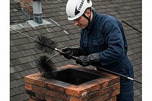 Durham NC Chimney Sweep: Expert Service + Care Chimney Works – Expert Chimney Repair, Cleaning & Installation Services Durham NC Chimney Sweep: Expert Service + Care | Chimney Works – Expert Chimney Repair, Cleaning & Installation Services