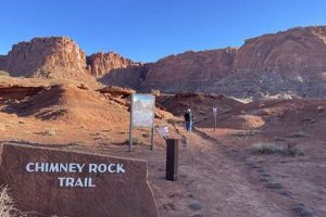 Explore Chimney Rock Loop Trail: A Scenic Hike! | Chimney Works – Expert Chimney Repair, Cleaning & Installation Services