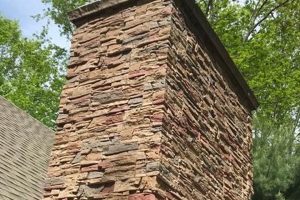 Stone Chimney: Design, Repair & Cost Guide | Chimney Works – Expert Chimney Repair, Cleaning & Installation Services