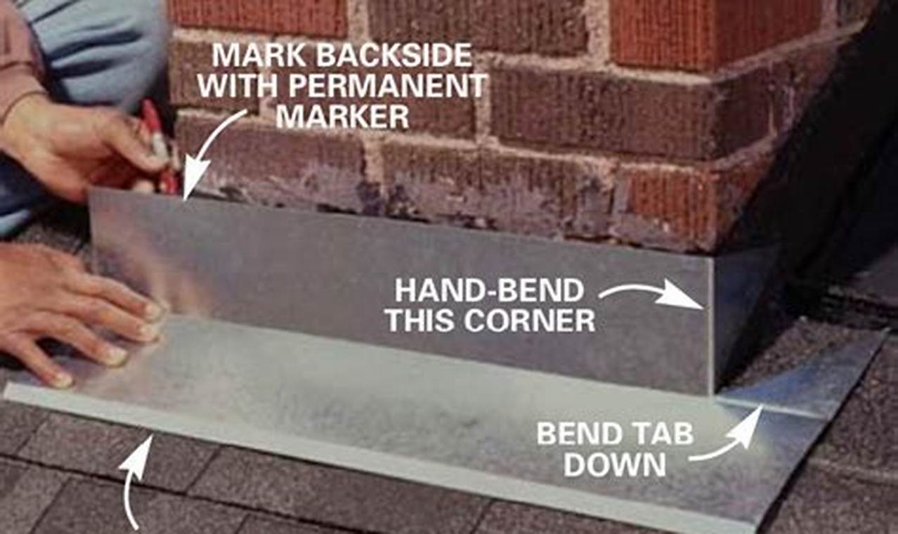 Chimney Flashing Guide: How to Install Chimney Flashing (DIY) | Chimney Works – Expert Chimney Repair, Cleaning & Installation Services