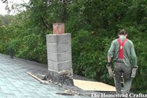 Chimney Work: How to Safely Dismantle a Chimney Stack Chimney Works – Expert Chimney Repair, Cleaning & Installation Services Chimney Work: How to Safely Dismantle a Chimney Stack | Chimney Works – Expert Chimney Repair, Cleaning & Installation Services
