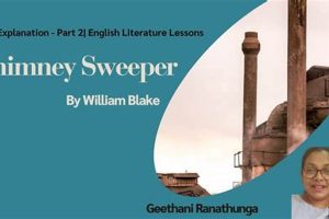 Easy The Chimney Sweeper Explanation: A Simple Guide Chimney Works – Expert Chimney Repair, Cleaning & Installation Services Easy The Chimney Sweeper Explanation: A Simple Guide | Chimney Works – Expert Chimney Repair, Cleaning & Installation Services