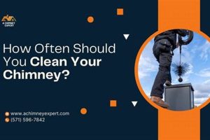 Chimney Cleaning: How Often Should You Clean Your Chimney? Tips! Chimney Works – Expert Chimney Repair, Cleaning & Installation Services Chimney Cleaning: How Often Should You Clean Your Chimney? Tips! | Chimney Works – Expert Chimney Repair, Cleaning & Installation Services
