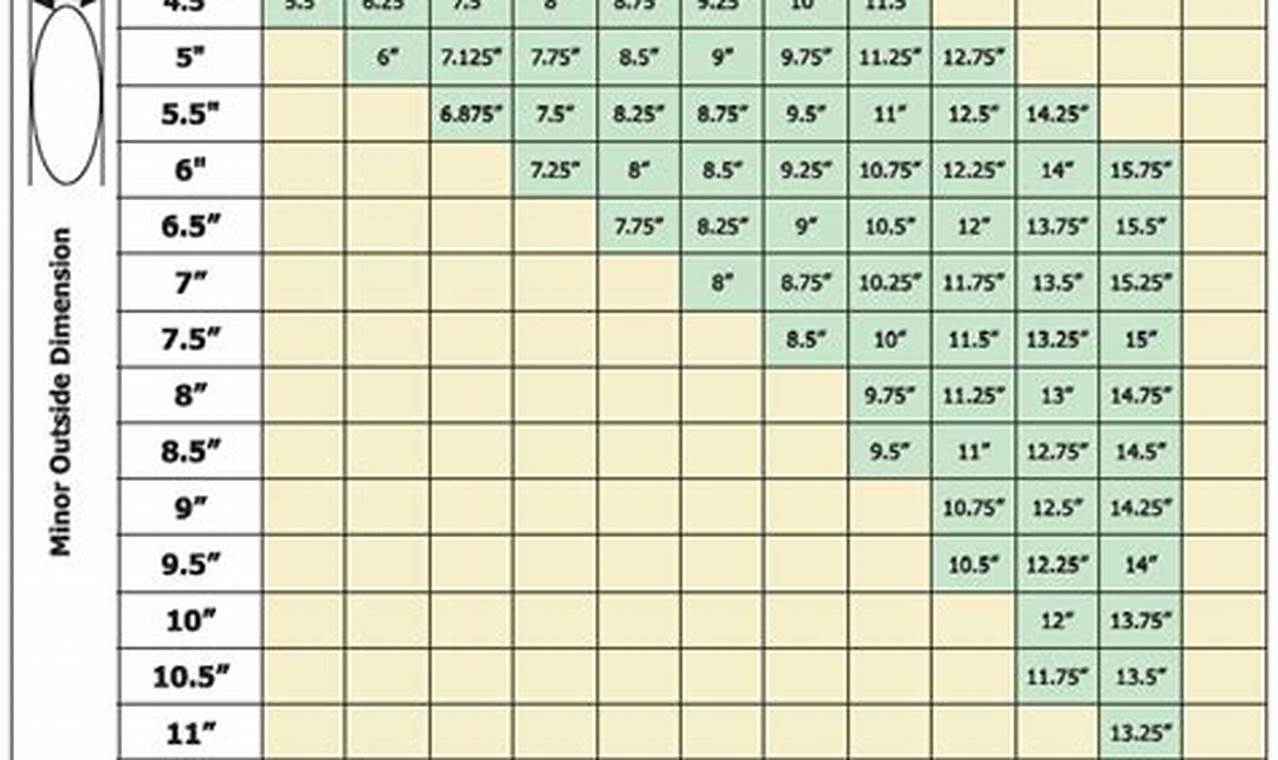 Chimney Liner Sizing Chart: Easy Guide & Expert Tips Chimney Works – Expert Chimney Repair, Cleaning & Installation Services Chimney Liner Sizing Chart: Easy Guide & Expert Tips | Chimney Works – Expert Chimney Repair, Cleaning & Installation Services