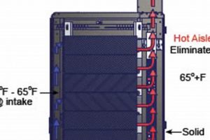 Optimize: Chimney Exhaust Rack Mount Airflow Chimney Guide Chimney Works – Expert Chimney Repair, Cleaning & Installation Services Optimize: Chimney Exhaust Rack Mount Airflow Chimney Guide | Chimney Works – Expert Chimney Repair, Cleaning & Installation Services