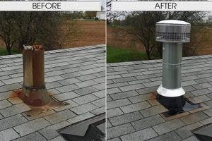 Chimney Vents: Guide & Expert Work for Your Home Chimney Works – Expert Chimney Repair, Cleaning & Installation Services Chimney Vents: Guide & Expert Work for Your Home | Chimney Works – Expert Chimney Repair, Cleaning & Installation Services