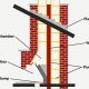Chimney Work: How to Build a Chimney, Step-by-Step Guide | Chimney Works – Expert Chimney Repair, Cleaning & Installation Services