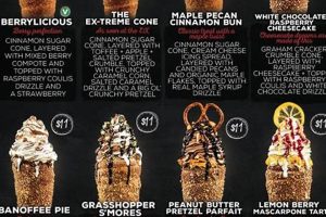 Discover Chimney Cones: The Sweet, Crispy Treat! | Chimney Works – Expert Chimney Repair, Cleaning & Installation Services