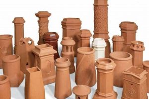 Protect Your Chimney: Clay Chimney Caps - Styles & Cost Chimney Works – Expert Chimney Repair, Cleaning & Installation Services Protect Your Chimney: Clay Chimney Caps - Styles & Cost | Chimney Works – Expert Chimney Repair, Cleaning & Installation Services