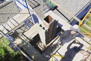 Mid-Valley Chimney Repair & Sweeps: Expert Service & Safety! Chimney Works – Expert Chimney Repair, Cleaning & Installation Services Mid-Valley Chimney Repair & Sweeps: Expert Service & Safety! | Chimney Works – Expert Chimney Repair, Cleaning & Installation Services