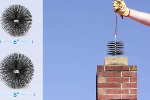 Best Brushes for Chimney Cleaning: Safe & Effective! | Chimney Works – Expert Chimney Repair, Cleaning & Installation Services