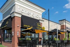 Your Guide to honeygrow near Chimney Rock | Chimney Works – Expert Chimney Repair, Cleaning & Installation Services
