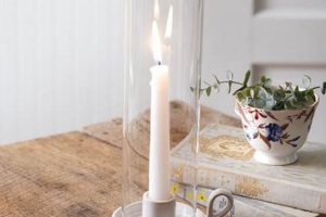 Enhance Taper Candle Chimney Burn : Benefits & Uses | Chimney Works – Expert Chimney Repair, Cleaning & Installation Services