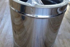 Reliable ICC Chimney: Installation, Parts &amp; More! | Chimney Works – Expert Chimney Repair, Cleaning & Installation Services