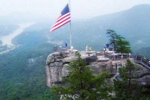 Find VRBO Chimney Rock NC + Deals! Your Guide | Chimney Works – Expert Chimney Repair, Cleaning & Installation Services