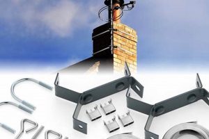 Secure Your Signal: Antenna Mount Chimney Installation Tips | Chimney Works – Expert Chimney Repair, Cleaning & Installation Services