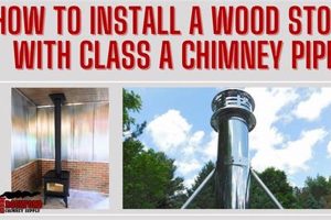 Wood Stove Chimney Install: A Safe &amp; Warm Guide | Chimney Works – Expert Chimney Repair, Cleaning & Installation Services
