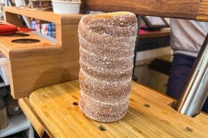 Discover Chimney Cake Bakery &amp; Caf: A Sweet Treat! | Chimney Works – Expert Chimney Repair, Cleaning & Installation Services