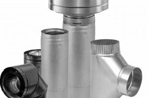 VT's New England Chimney Supply: [Your Brand] & More! | Chimney Works – Expert Chimney Repair, Cleaning & Installation Services