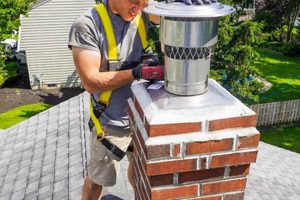Lakewood's Top Chimney Cap Repair: Protection &amp; More | Chimney Works – Expert Chimney Repair, Cleaning & Installation Services