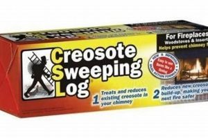 Best Chimney Log for Safe Fires: A Buyer's Guide | Chimney Works – Expert Chimney Repair, Cleaning & Installation Services