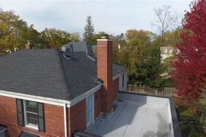 Aurora IL Chimney Sweep: Expert Cleaning &amp; Safety | Chimney Works – Expert Chimney Repair, Cleaning & Installation Services