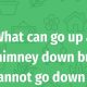 Why Smoke Goes Up a Chimney Down? Chimney FAQs | Chimney Works – Expert Chimney Repair, Cleaning & Installation Services