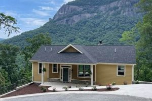 Your Guide to Airbnb Chimney Rock, NC Stays & More! | Chimney Works – Expert Chimney Repair, Cleaning & Installation Services