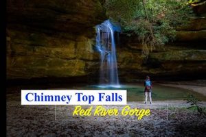 Explore Chimney Falls: Nature's Stunning Plunge | Chimney Works – Expert Chimney Repair, Cleaning & Installation Services