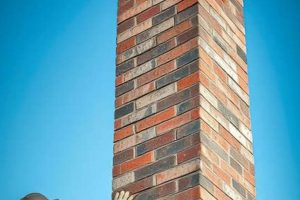 Find Local Chimney Check Professionals Near You Now | Chimney Works – Expert Chimney Repair, Cleaning & Installation Services