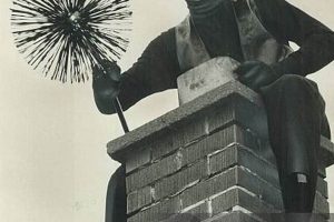 Why Chim Chim Chimney Sweep? A Home Safety Guide | Chimney Works – Expert Chimney Repair, Cleaning & Installation Services