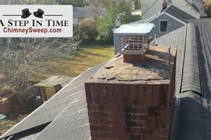 Chimney Work: How Often Should You Get Your Chimney Swept? Guide | Chimney Works – Expert Chimney Repair, Cleaning & Installation Services