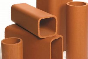 Best Clay Flue Liners for Chimneys: Install & Repair Chimney Works – Expert Chimney Repair, Cleaning & Installation Services Best Clay Flue Liners for Chimneys: Install & Repair | Chimney Works – Expert Chimney Repair, Cleaning & Installation Services