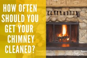 Chimney Work: How Often to Clean a Chimney Guide Chimney Works – Expert Chimney Repair, Cleaning & Installation Services Chimney Work: How Often to Clean a Chimney Guide | Chimney Works – Expert Chimney Repair, Cleaning & Installation Services