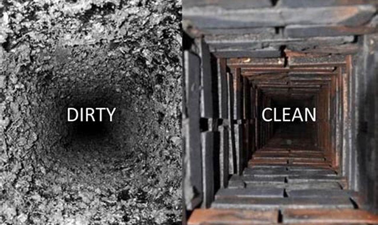 Chimney Safety: How Often Should You Clean Your Chimney + Tips Chimney Works – Expert Chimney Repair, Cleaning & Installation Services Chimney Safety: How Often Should You Clean Your Chimney + Tips | Chimney Works – Expert Chimney Repair, Cleaning & Installation Services