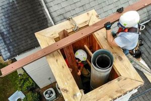 Birmingham Chimney Repair: Expert AL Flue Solutions | Chimney Works – Expert Chimney Repair, Cleaning & Installation Services