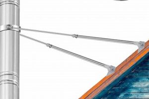 Chimney Brackets: Secure Your Chimney! Chimney Works – Expert Chimney Repair, Cleaning & Installation Services Chimney Brackets: Secure Your Chimney! | Chimney Works – Expert Chimney Repair, Cleaning & Installation Services